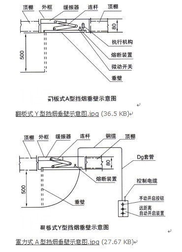 �������ڽY���D